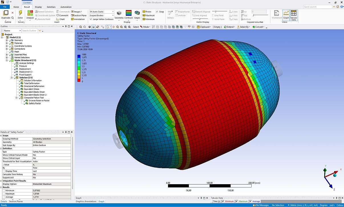 3D-Modell eines Tanks