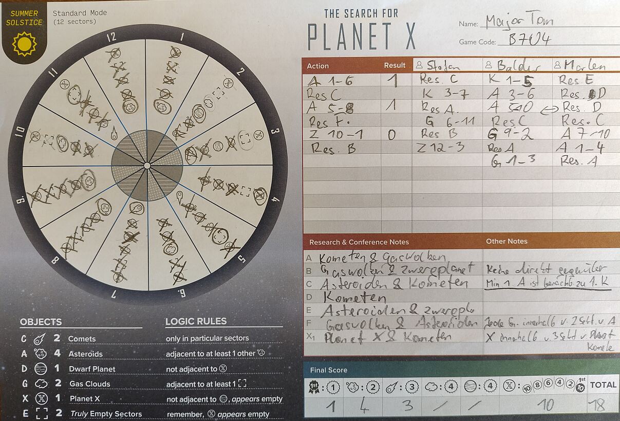 Spielplan "The Search for Planet X" mit eingezeichneten Objekten und Notizen